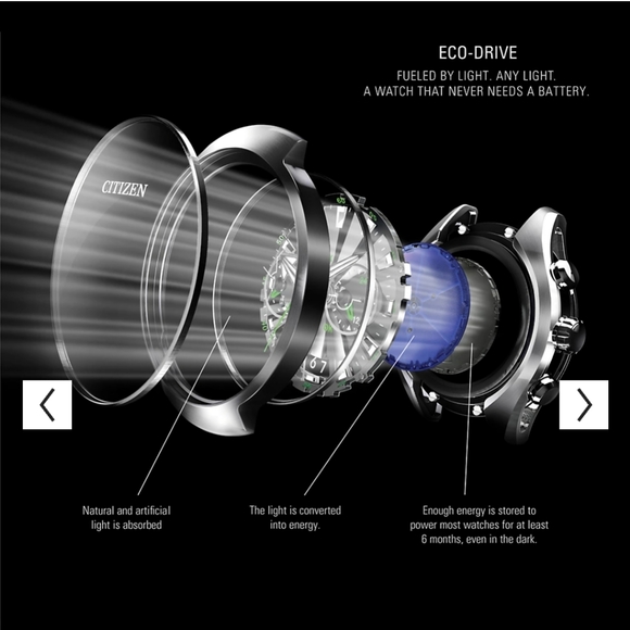 Citizen Women's GA1055-06E 'Axiom' Black Leather Watch - Picture 7 of 7